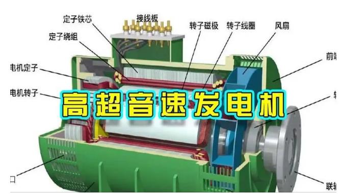 周口颠覆你对发电方式的认知！中国革命性发电机公开揭秘 